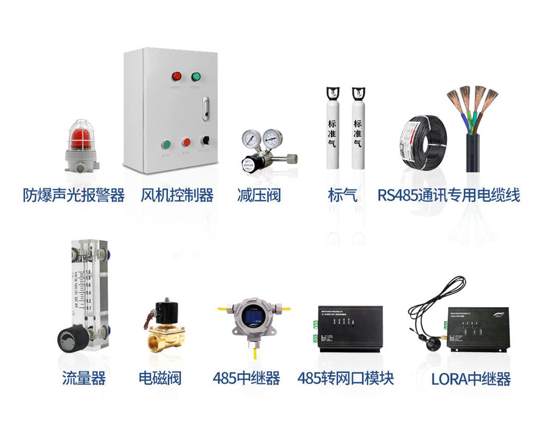 配套产品