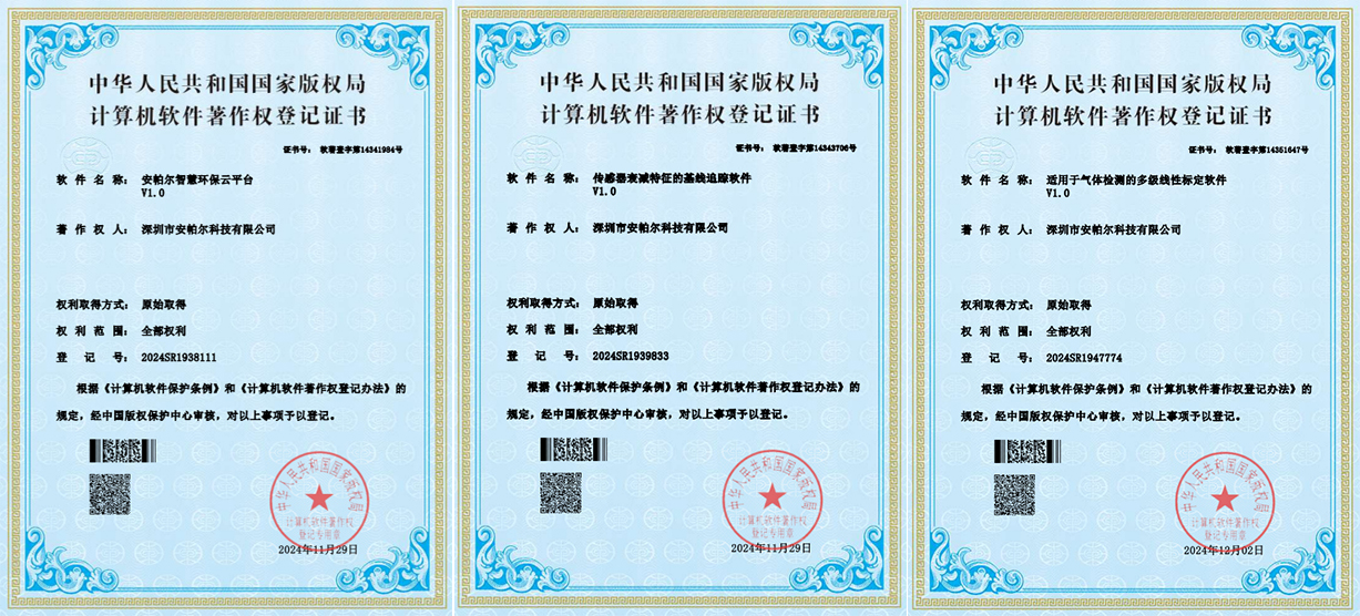 CA88喜获三项新软件著作权证书